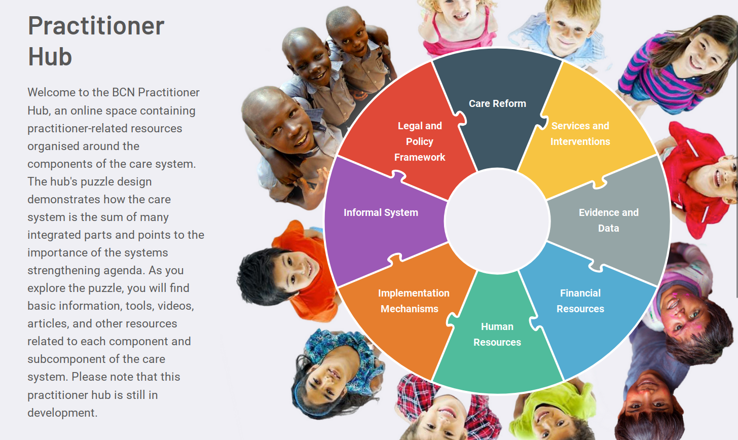 Better Care Network Puzzle