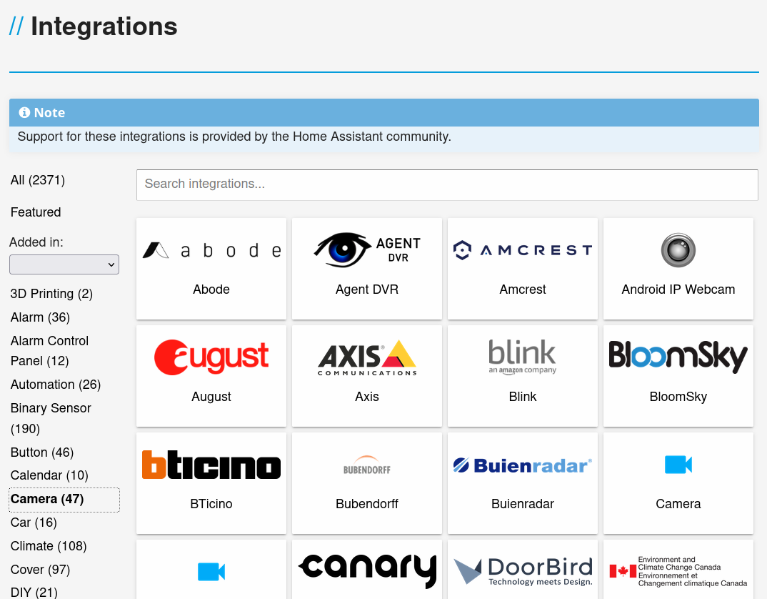 Over 2300 integrations available