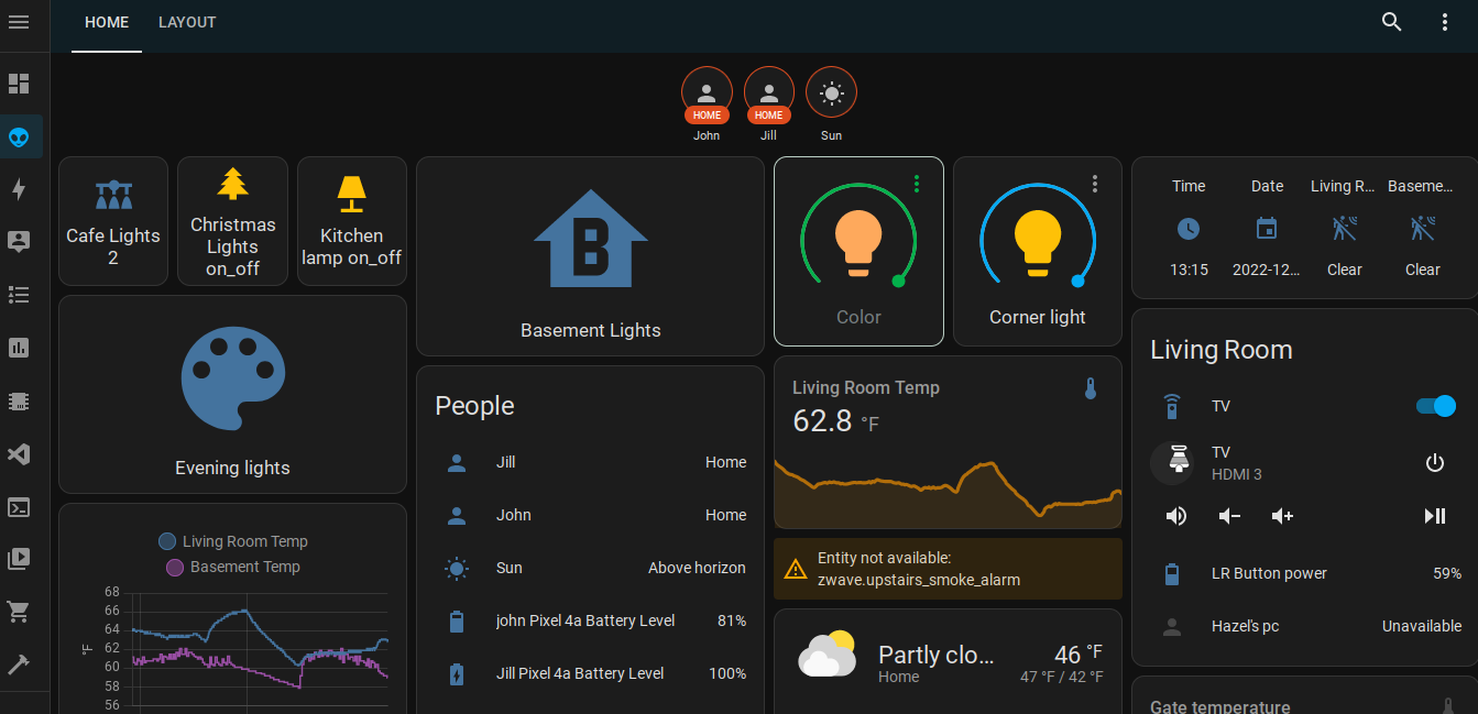 What is Home Assistant and what it can do?